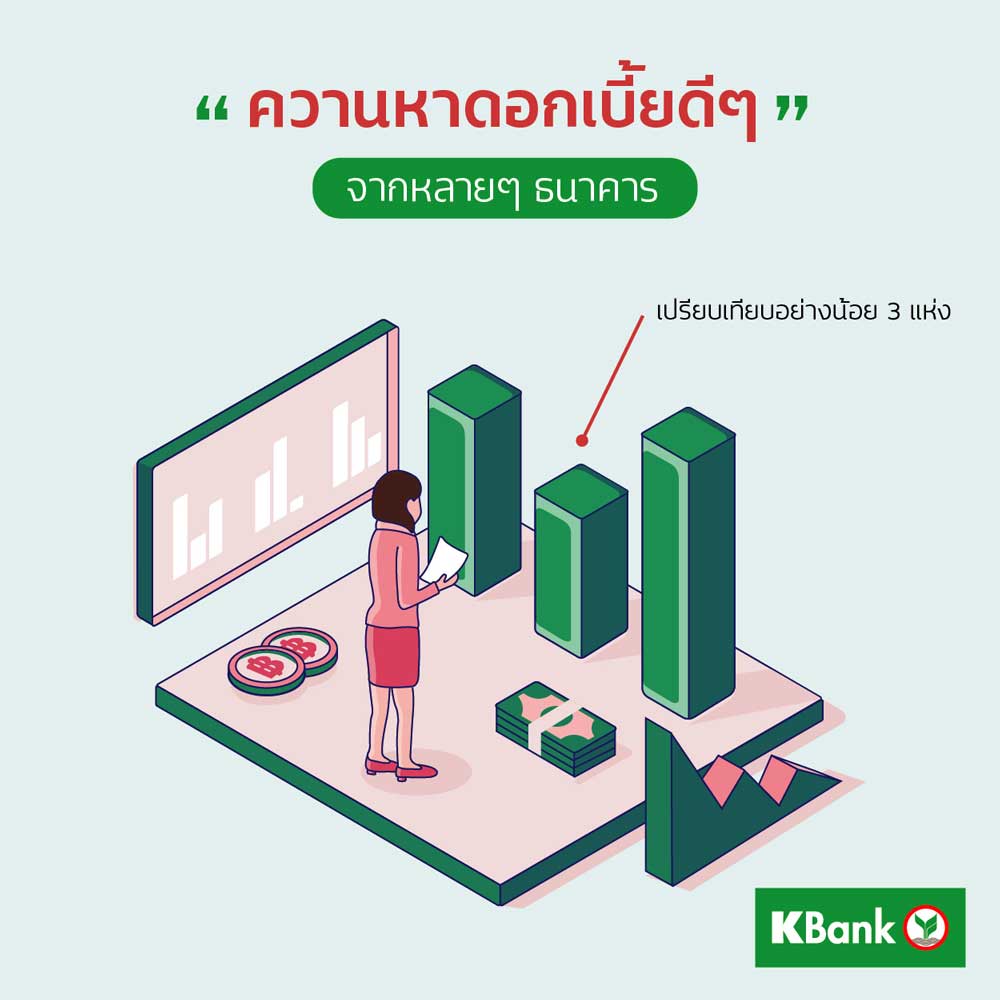 สินเชื่อรีไฟแนนซ์บ้าน ซุเปอร์คุ้ม