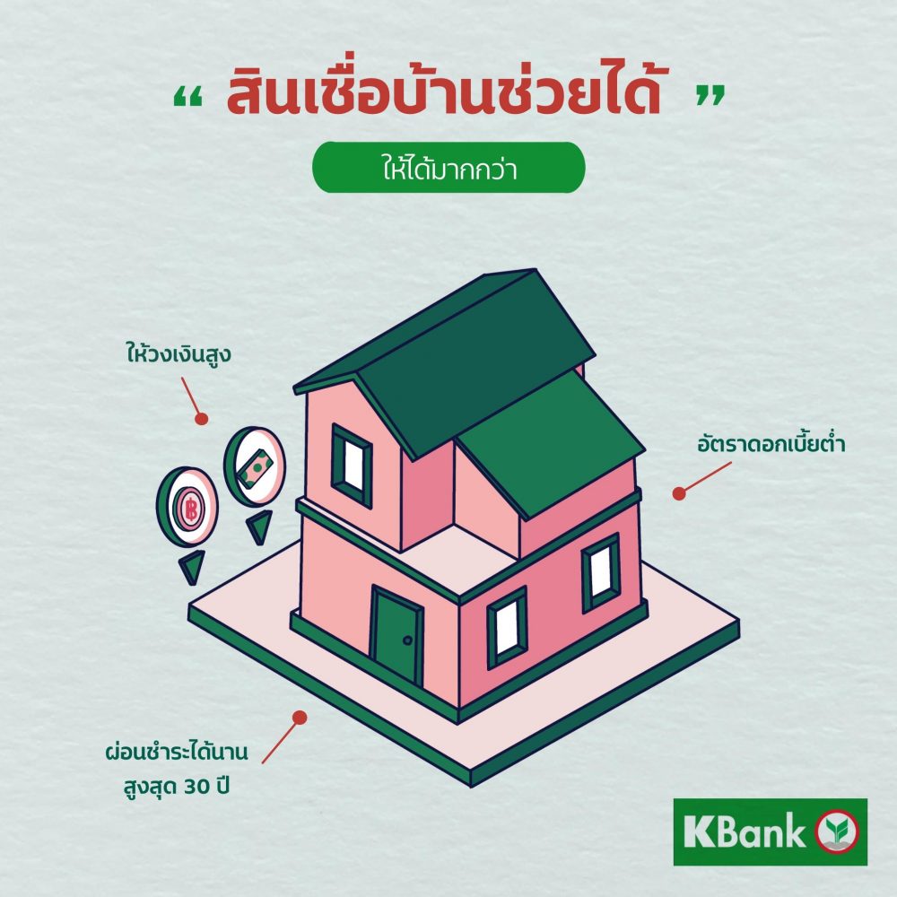 สินเชื่อบ้านช่วยได้