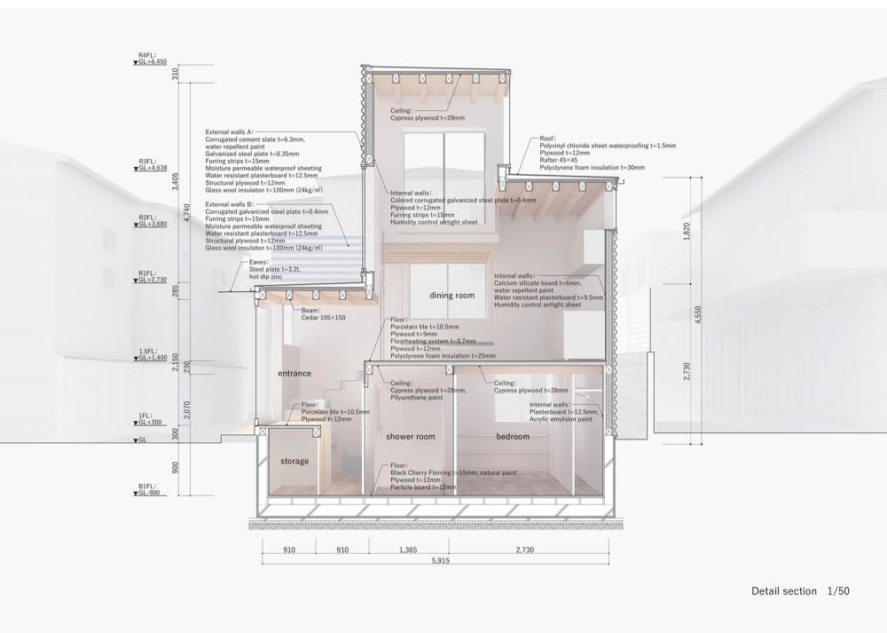 บ้านหลังเล็ก แบบบ้านหลังเล็ก แบบบ้านญี่ปุ่น แปลนบ้าน 2 ชั้น