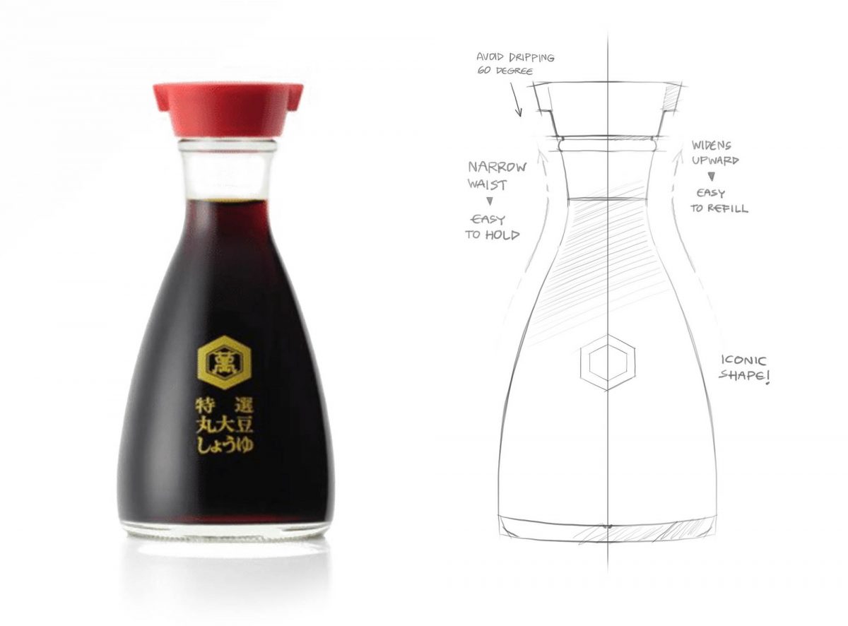 ขวด Kikkoman's Soy Sauce Dispenser