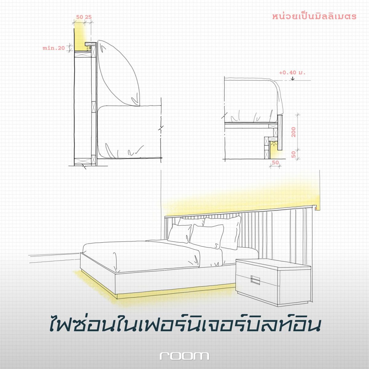 ไฟซ่อนในเฟอร์นิเจอร์บิลท์อิน 